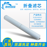 折叠滤芯10寸20寸30寸40寸